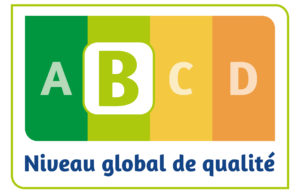 Niveau global de la qualité d'accompagnement atteint : B